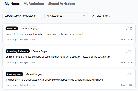 Clinical notes organized by procedure